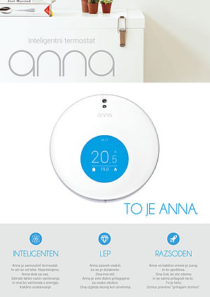 Brožira za pametni WiFi termoatar Anna - 8 stranska